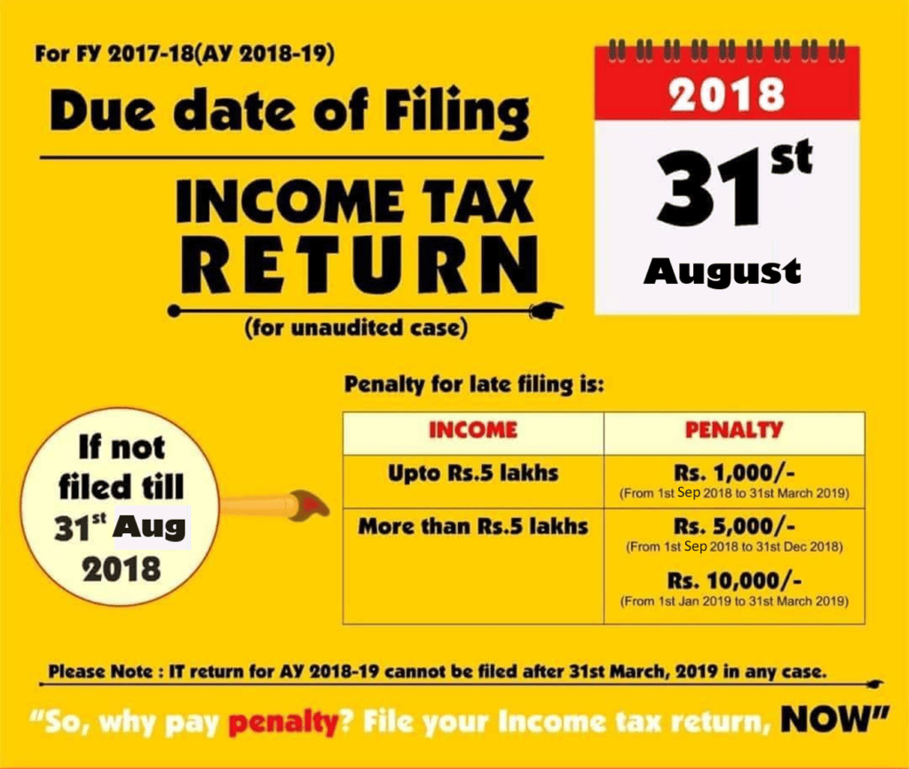 Can I file Income Tax Return for AY 2017