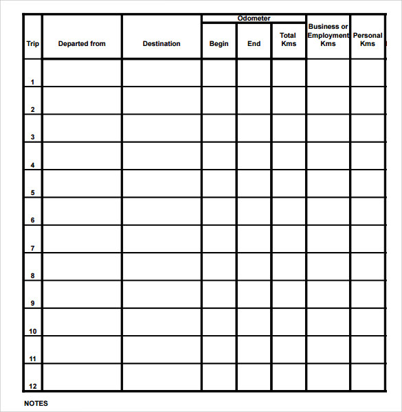 FREE 17+ Sample Mileage Log Templates in MS Word
