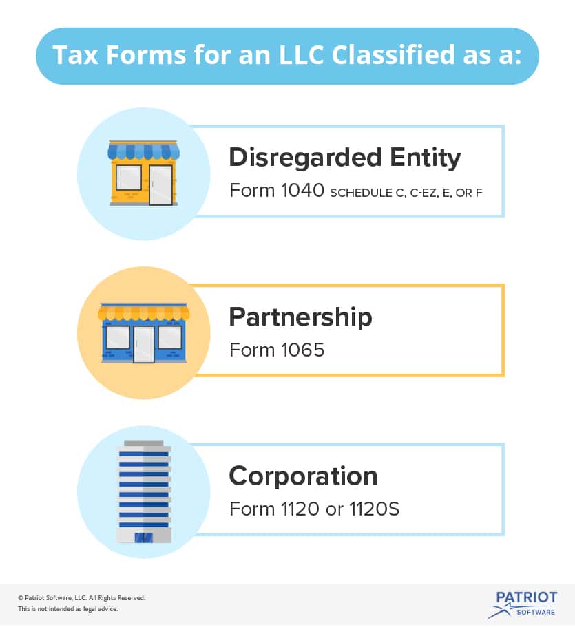 How Do I File An Llc Tax Return In Colorado