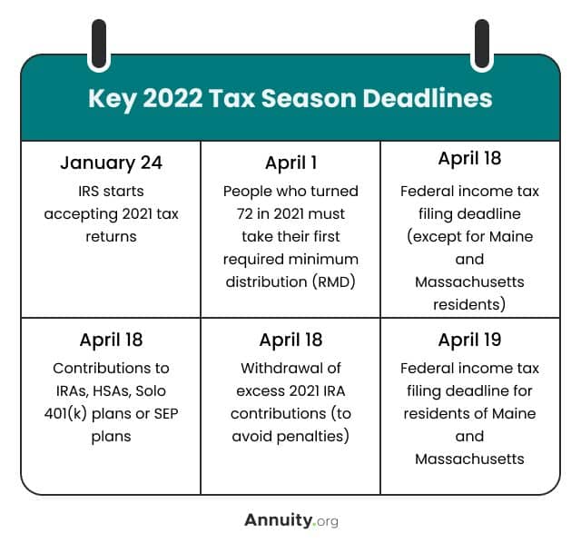 massachusetts estate tax return due date