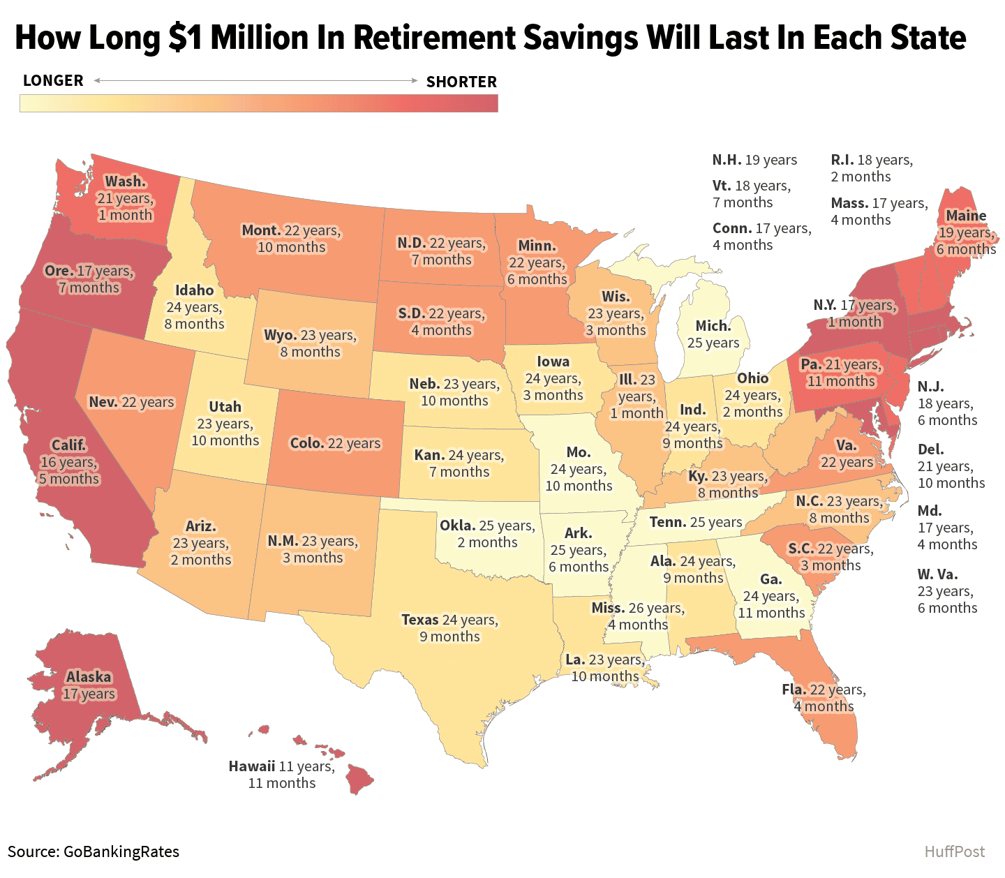 Pension Tax Calculator By State