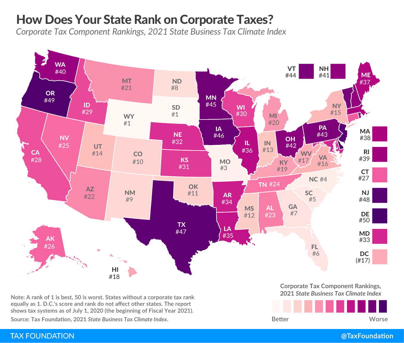 Ranking Corporate Income Taxes on the State Business Tax Climate Index