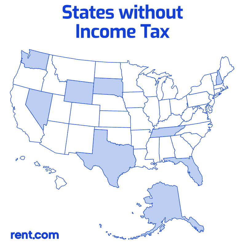 These Are The States Without Income Tax (And Without Sales Tax)